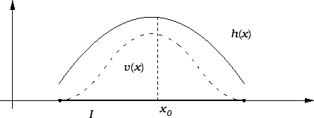 % latex2html id marker 16645
\includegraphics{m3lmstr103.eps}