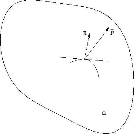 \includegraphics{m3str115c.eps}