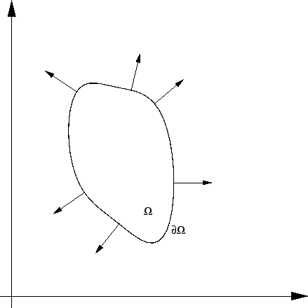 \includegraphics{m3str116.eps}