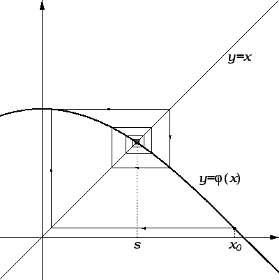 \includegraphics{m3str145c.eps}