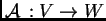 $ {\cal
A}\,:V\rightarrow W$