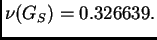 $ \nu(G_S)=0.326639.$