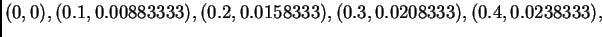 $\displaystyle (0,0), (0.1,0.00883333),
(0.2,0.0158333), (0.3,0.0208333), (0.4,0.0238333),$