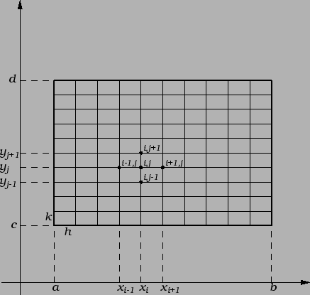 \includegraphics{m3mkd2dim.eps}