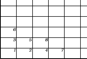 % latex2html id marker 26699
\includegraphics{m3mkd2dimporedak.eps}