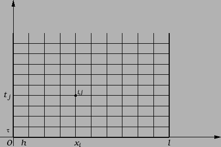 % latex2html id marker 26755
\includegraphics{m3mkdprovmreza.eps}