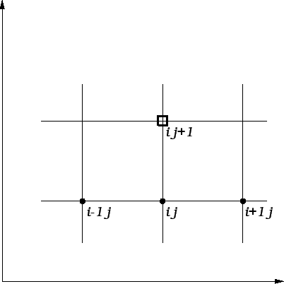 % latex2html id marker 26757
\includegraphics{m3mkdjdbprov.eps}