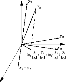 \includegraphics{m3gramsmidt3.eps}