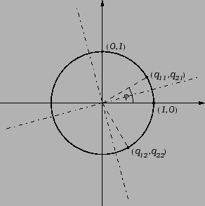 \includegraphics{m3simurav.eps}