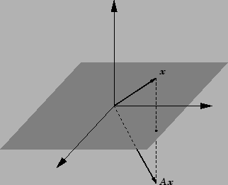 \includegraphics{m3orto3b.eps}