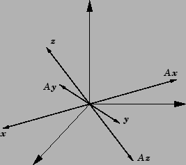 \includegraphics{m3orto3d.eps}