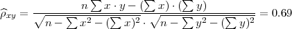                 ∑         ∑     ∑
^ρxy = ∘----∑--n---x∑⋅y---(∘-x)-⋅(∑--y)---∑-----=  0.69
        n-    x2 - (  x)2 ⋅  n-    y2 - (  y)2
