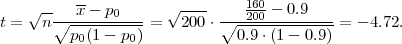    √ --  x-- p0      √----    126000 - 0.9
t =  n∘-----------=   200 ⋅∘--------------= - 4.72.
        p0(1 - p0)           0.9⋅(1 - 0.9)  