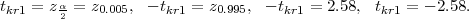 tkr1 = zα2 = z0.005, - tkr1 = z0.995,  - tkr1 = 2.58, tkr1 = - 2.58.
