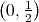 (   1)
 0, 2