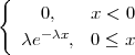 {
     0,    x < 0
   λe- λx,  0 ≤ x
