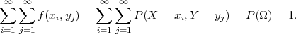∞∑  ∑∞            ∞∑  ∑∞
      f (xi,yj) =       P (X = xi,Y =  yj) = P (Ω) = 1.
i=1 j=1           i=1 j=1

