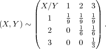         (               )
         | X ∕Y  1   2  3|
         ||   1    19  19  19||
(X, Y) ~ |   2   0   1  1| .
         (           6  61)
             3   0   0  3
