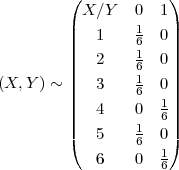          (            )
         | X ∕Y   0  1|
         ||   1    16  0||
         |   2    1  0|
         ||        61   ||
(X, Y ) ~ ||  3    6  0||
         ||   4    0  16||
         |(   5    1  0|)
                  6  1
             6    0  6
