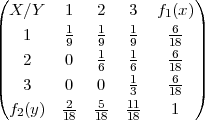 (                        )
| X ∕Y   1   2   3  f1(x)|
||   1    19   19   19    618 ||
|   2    0   1   1    6- |
||            6   61    168 ||
(   3    0   0   3    18 )
  f2(y)  218-  518-  1118-   1