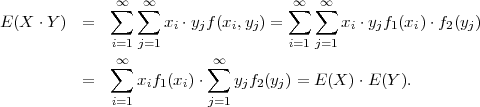              ∞∑  ∑∞                 ∑∞ ∑∞
E (X  ⋅Y)  =         xi ⋅yjf(xi,yj) =        xi ⋅yjf1(xi) ⋅f2(yj)
              i=1 j=1                i=1j=1
              ∞∑           ∑∞
          =      xif1(xi) ⋅   yjf2(yj) = E (X )⋅E (Y ).
              i=1          j=1
